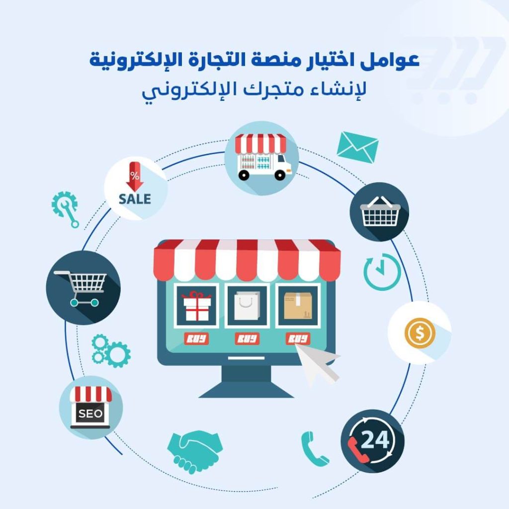 خطوات فتح موقع بيع - اختيار منصة البيع عبر الإنترنت